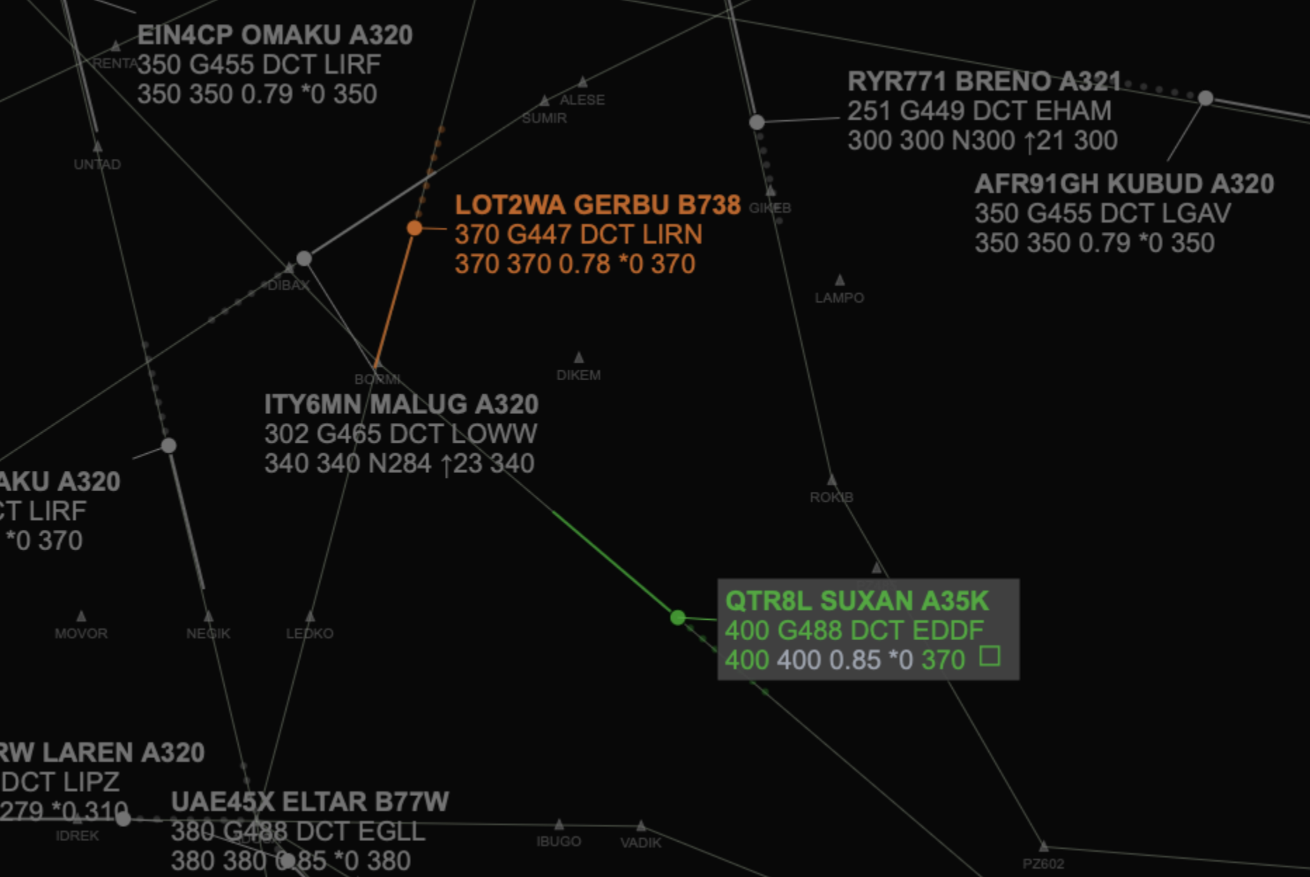 DHT - Decluttering and Highlighting Tool based on Assigned Level