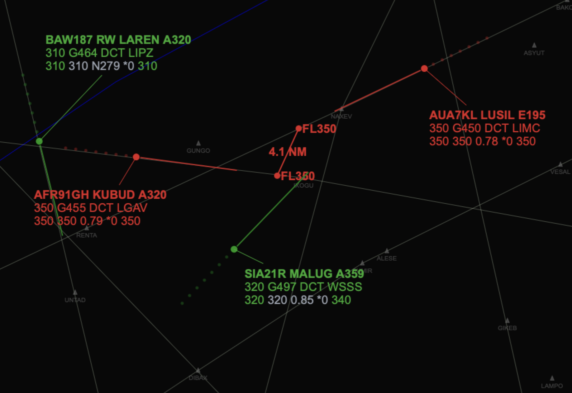 4D Trajectory Conflict Alert
